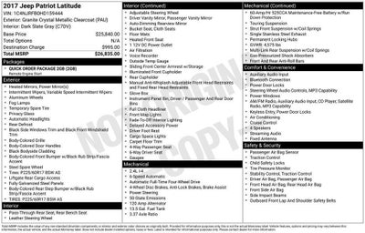 2017 Jeep Patriot Latitude