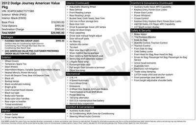 2012 Dodge Journey SE