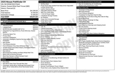 2025 Nissan Pathfinder SV Nissan Certified