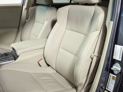 2015 Acura RDX Technology Package