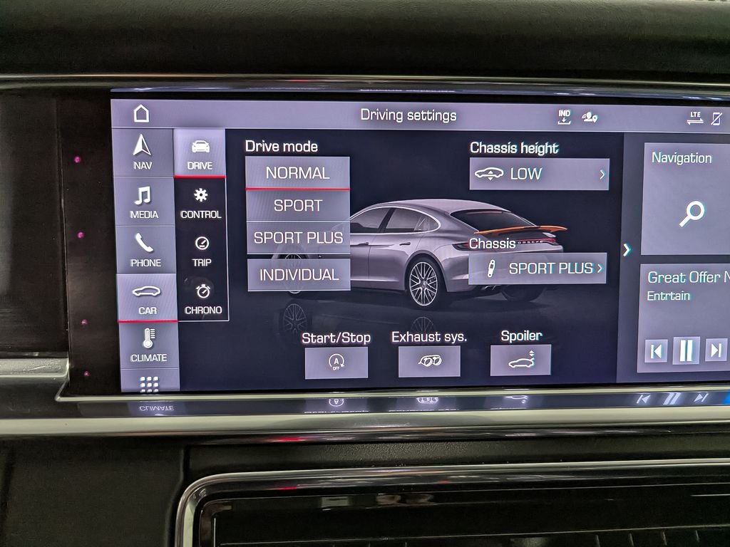 2021 Porsche Panamera GTS