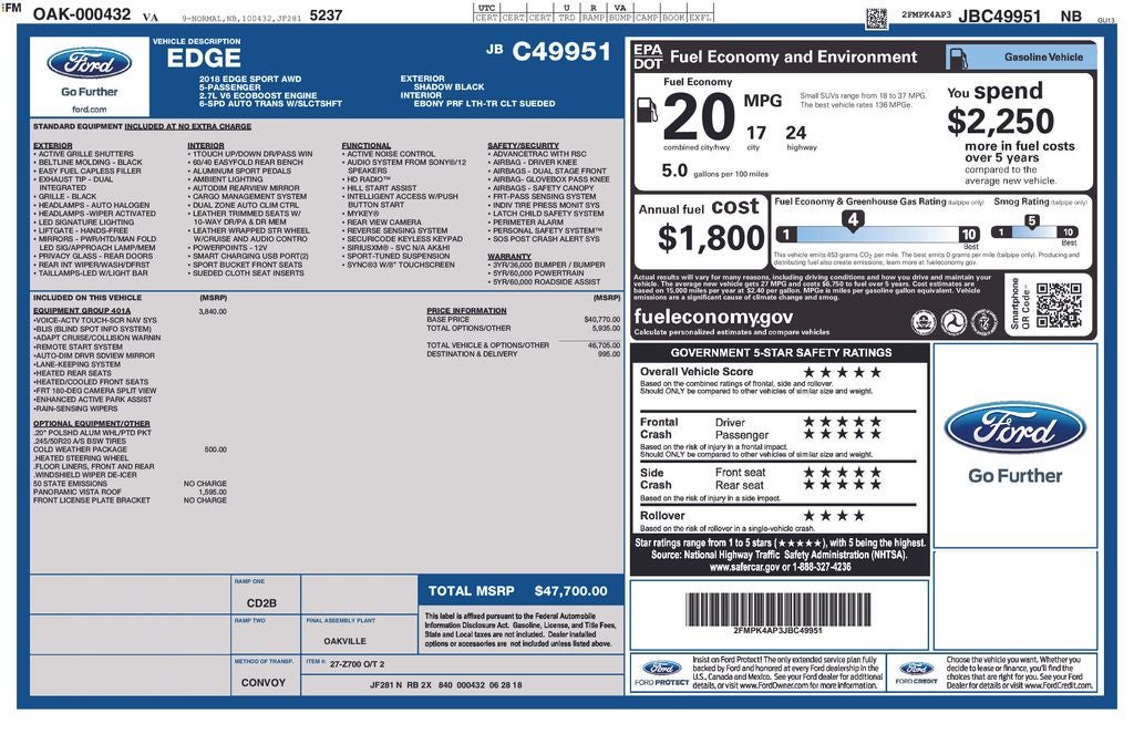2018 Ford Edge Sport