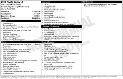2012 Toyota Camry LE