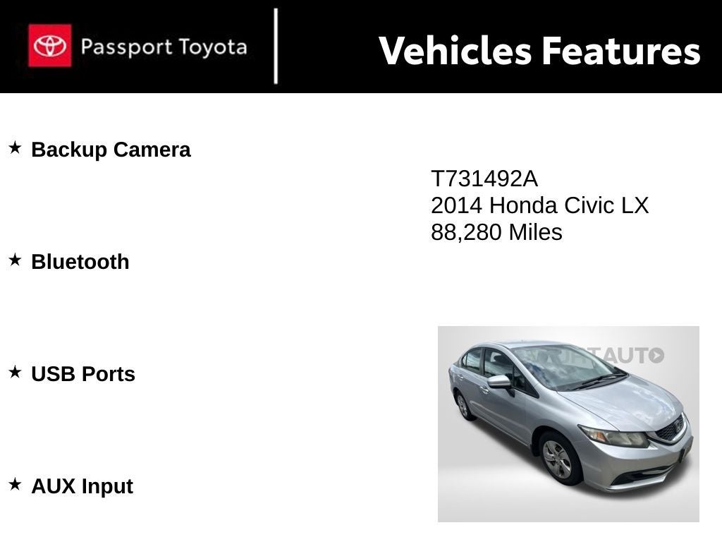 2014 Honda Civic LX